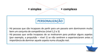 + simples + complexo
	
  
PERSONALIZAÇÃO	
  
	
  
-­‐  Há	
  pessoas	
  que	
  são	
  incapazes	
  de	
  par6r	
  para	
  um	
  passeio	
  sem	
  dominarem	
  muito	
  
bem	
  um	
  conjunto	
  de	
  competências	
  (nível	
  1,2	
  e	
  3)	
  
-­‐  Há	
  pessoas	
  que	
  serão	
  incapazes	
  de	
  se	
  mo6varem	
  para	
  pra6car	
  alguns	
  aspetos	
  
(por	
  exemplo,	
  a	
  propulsão	
  –	
  nível	
  1)	
  se	
  não	
  sen6rem	
  e	
  experienciarem	
  antes	
  a	
  
importância	
  de	
  dominar	
  aquele	
  aspeto	
  numa	
  situação	
  real.	
  
 