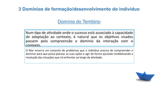 3 Domínios de formação/desenvolvimento do indivíduo
Num	
  6po	
  de	
  a6vidade	
  onde	
  o	
  sucesso	
  está	
  associado	
  à	
  capacidade	
  
de	
   adaptação	
   ao	
   contexto,	
   é	
   natural	
   que	
   os	
   obje6vos	
   visados	
  
passem	
   pela	
   compreensão	
   e	
   domínio	
   da	
   interação	
   com	
   o	
  
contexto.	
  
Domínio do Território
O	
  Mar	
  encerra	
  um	
  conjunto	
  de	
  problemas	
  que	
  o	
  indivíduo	
  precisa	
  de	
  compreender	
  e	
  
dominar	
  para	
  que	
  possa	
  planear	
  as	
  suas	
  ações	
  e	
  agir	
  de	
  forma	
  ajustada	
  rendibilizando	
  a	
  
resolução	
  das	
  situações	
  que	
  irá	
  enfrentar	
  ao	
  longo	
  da	
  a6vidade.	
  	
  
	
  
 