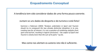  
A	
  tendência	
  tem	
  sido	
  considerar	
  dados	
  de	
  uma	
  forma	
  pouco	
  coerente.	
  
	
  
Juntam-­‐se	
  uns	
  dados	
  do	
  desporto	
  e	
  do	
  turismo	
  e	
  está	
  feito!	
  
	
  
	
  
	
  
	
  
	
  
Mas	
  como	
  nos	
  alertam	
  os	
  autores	
  isto	
  não	
  é	
  suﬁciente.	
  
Gammon	
   e	
   Robinson	
   (2003)	
   “Analysis	
   undertaken	
   in	
   Sport	
   and	
   Tourism	
  
should	
   try	
   to	
   compound	
   the	
   two	
   already	
   dis8nc8ve	
   disciplines	
   in	
   to	
   one,	
  
crea8ng	
  new	
  foc	
  of	
  interest.	
  It	
  is	
  not	
  a	
  ques8on	
  of	
  combining	
  sta8s8cs	
  from	
  
sport	
  and	
  tourism,	
  resul8ng	
  in	
  logical	
  conclusions	
  –	
  the	
  subject	
  of	
  Sport	
  and	
  
Tourism	
  is	
  clearly	
  more	
  than	
  the	
  sum	
  of	
  its	
  parts.”	
  (p.22).	
  
Enquadramento Conceptual
 