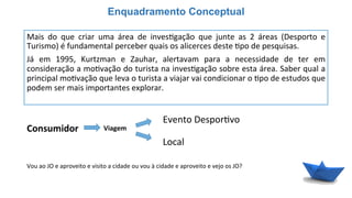 Mais	
   do	
   que	
   criar	
   uma	
   área	
   de	
   inves6gação	
   que	
   junte	
   as	
   2	
   áreas	
   (Desporto	
   e	
  
Turismo)	
  é	
  fundamental	
  perceber	
  quais	
  os	
  alicerces	
  deste	
  6po	
  de	
  pesquisas.	
  
Já	
   em	
   1995,	
   Kurtzman	
   e	
   Zauhar,	
   alertavam	
   para	
   a	
   necessidade	
   de	
   ter	
   em	
  
consideração	
  a	
  mo6vação	
  do	
  turista	
  na	
  inves6gação	
  sobre	
  esta	
  área.	
  Saber	
  qual	
  a	
  
principal	
  mo6vação	
  que	
  leva	
  o	
  turista	
  a	
  viajar	
  vai	
  condicionar	
  o	
  6po	
  de	
  estudos	
  que	
  
podem	
  ser	
  mais	
  importantes	
  explorar.	
  
Consumidor	
   Viagem	
  
Evento	
  Despor6vo	
  
Local	
  
Vou	
  ao	
  JO	
  e	
  aproveito	
  e	
  visito	
  a	
  cidade	
  ou	
  vou	
  à	
  cidade	
  e	
  aproveito	
  e	
  vejo	
  os	
  JO?	
  
Enquadramento Conceptual
 
