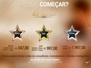 Todos podem formar redes de consultores, revendedores e clientes inteligentes
 