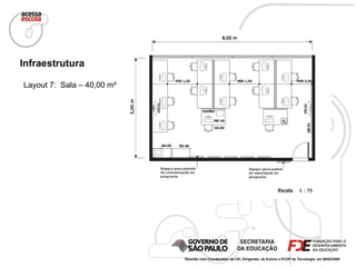 Layout 7:  Sala – 40,00 m² Infraestrutura Reunião com Coordenador da CEI, Dirigentes  de Ensino e PCOP de Tecnologia, em 06/02/2009  