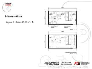 Layout 8:  Sala – 25,00 m² -  A Infraestrutura Reunião com Coordenador da CEI, Dirigentes  de Ensino e PCOP de Tecnologia, em 06/02/2009  