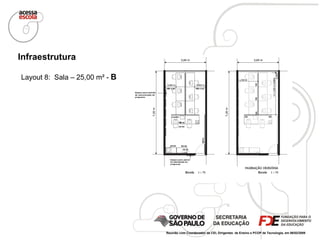 Layout 8:  Sala – 25,00 m² -  B Infraestrutura Reunião com Coordenador da CEI, Dirigentes  de Ensino e PCOP de Tecnologia, em 06/02/2009  