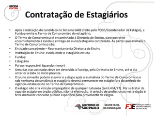 Contratação de Estagiários   Após a indicação do candidato no Sistema SABE (feito pelo PCOP/Coordenador de Estágio), a Fundap emite o Termo de Compromisso do estagiário; O Termo de Compromisso é encaminhado à Diretoria de Ensino, para posterior encaminhamento à escola e entrega ao aluno/estagiário contratado. As partes que assinam o Termo de Compromisso são: Entidade concedente – Representante da Diretoria de Ensino Instituição de Ensino: escola onde o estagiário estuda Fundap Estagiário  Pai ou responsável (quando menor) Uma das vias assinadas deve ser devolvida à Fundap, pela Diretoria de Ensino, até o dia anterior à data de início prevista. O aluno somente poderá assumir o estágio após a assinatura do Termo de Compromisso e sob nenhuma circunstância o estagiário deverá permanecer no estágio fora do período de vigência estabelecido no Termo de Compromisso; O estágio não cria vínculo empregatício de qualquer natureza (Lei 6.494/77). Por se tratar de vaga de estágio em órgão público, não há efetivação. A seleção de profissionais neste órgão é feita mediante concurso público específico para provimento de cargos. 