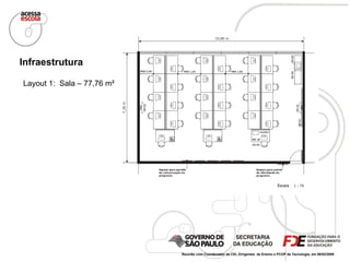 Layout 1:  Sala – 77,76 m² Infraestrutura Reunião com Coordenador da CEI, Dirigentes  de Ensino e PCOP de Tecnologia, em 06/02/2009  