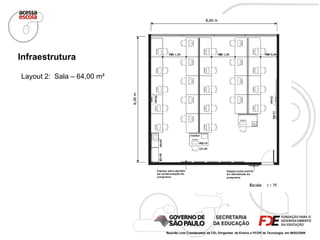 Layout 2:  Sala – 64,00 m² Infraestrutura Reunião com Coordenador da CEI, Dirigentes  de Ensino e PCOP de Tecnologia, em 06/02/2009  