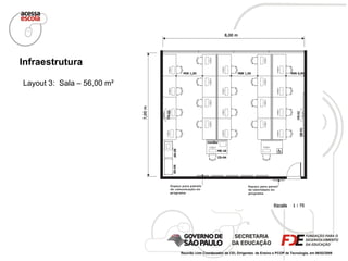Layout 3:  Sala – 56,00 m² Infraestrutura Reunião com Coordenador da CEI, Dirigentes  de Ensino e PCOP de Tecnologia, em 06/02/2009  