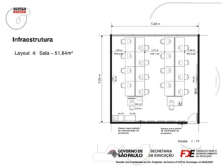 Layout  4:  Sala – 51,84m² Infraestrutura Reunião com Coordenador da CEI, Dirigentes  de Ensino e PCOP de Tecnologia, em 06/02/2009  