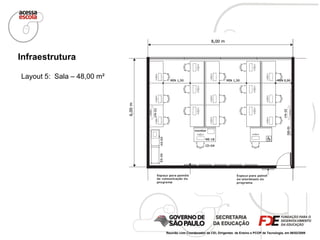 Layout 5:  Sala – 48,00 m² Infraestrutura Reunião com Coordenador da CEI, Dirigentes  de Ensino e PCOP de Tecnologia, em 06/02/2009  