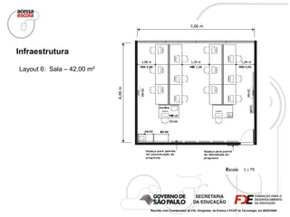 Layout 6:  Sala – 42,00 m² Infraestrutura Reunião com Coordenador da CEI, Dirigentes  de Ensino e PCOP de Tecnologia, em 06/02/2009  