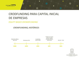 CRODFUNDING PARA CAPITAL INICIAL
DE EMPRESAS
EQUITY BASED CROWDFUNDING

   CROWFUNDING, HISTÓRICO:
 