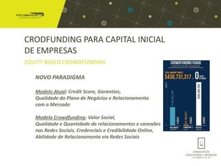 CRODFUNDING PARA CAPITAL INICIAL
DE EMPRESAS
EQUITY BASED CROWDFUNDING

   NOVO PARADIGMA

   Modelo Atual: Credit Score, Garantias,
   Qualidade do Plano de Negócios e Relacionamento
   com o Mercado

   Modelo Crowdfunding: Valor Social,
   Qualidade e Quantidade de relacionamentos e conexões
   nas Redes Sociais, Credenciais e Credibilidade Online,
   Abilidade de Relacionamento via Redes Sociais
 