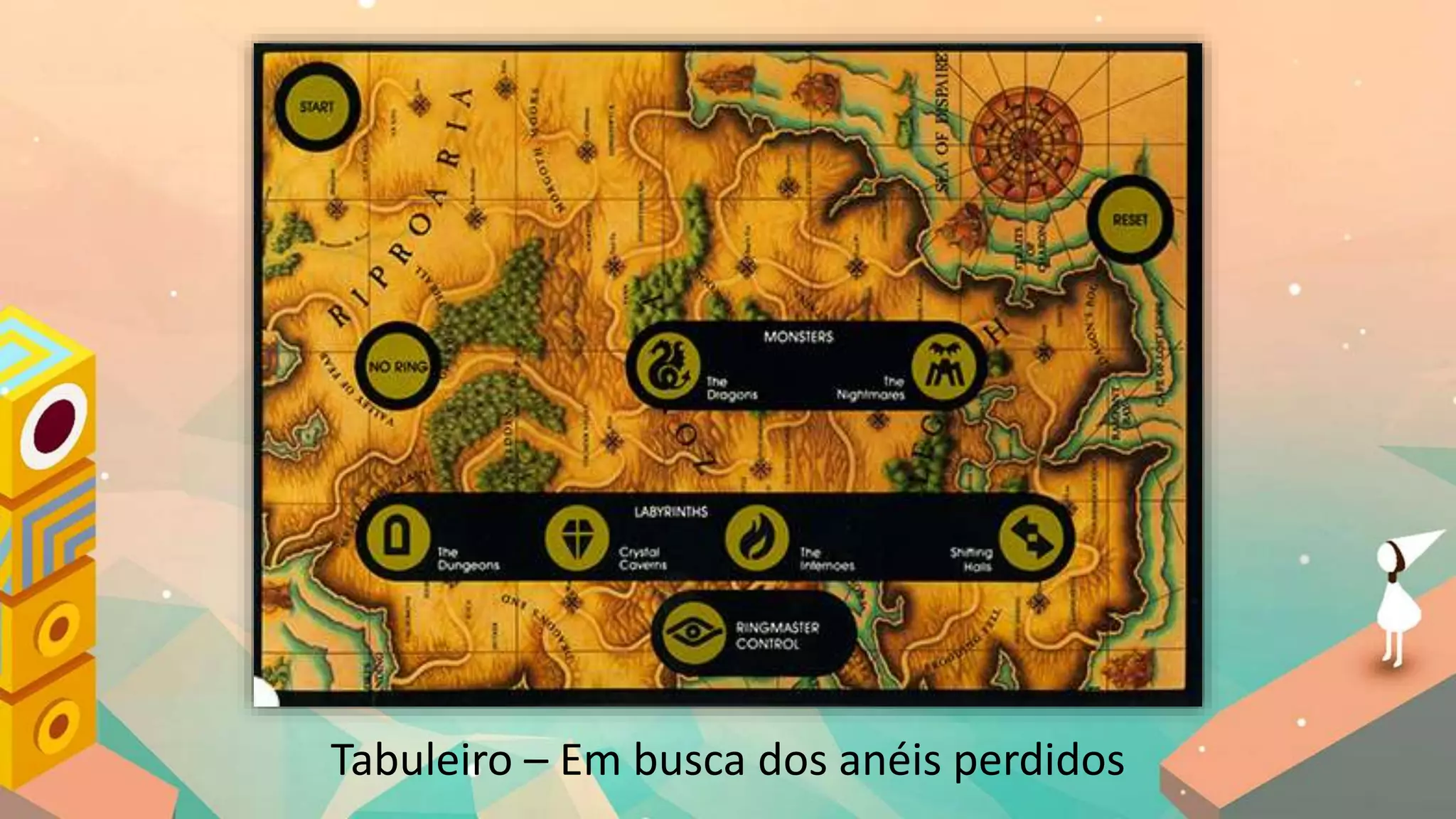 Tabuleiro – Em busca dos anéis perdidos
 