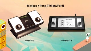 Telejogo / Pong (Philips/Ford)
Telejogo (1977)Pong (1975)
 