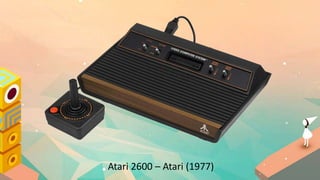 Atari 2600 – Atari (1977)
 