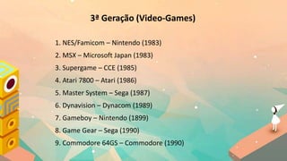 3ª Geração (Video-Games)
1. NES/Famicom – Nintendo (1983)
2. MSX – Microsoft Japan (1983)
3. Supergame – CCE (1985)
4. Atari 7800 – Atari (1986)
5. Master System – Sega (1987)
6. Dynavision – Dynacom (1989)
7. Gameboy – Nintendo (1899)
8. Game Gear – Sega (1990)
9. Commodore 64GS – Commodore (1990)
 