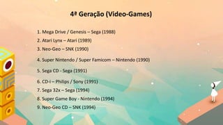 4ª Geração (Video-Games)
1. Mega Drive / Genesis – Sega (1988)
2. Atari Lynx – Atari (1989)
3. Neo-Geo – SNK (1990)
4. Super Nintendo / Super Famicom – Nintendo (1990)
5. Sega CD - Sega (1991)
6. CD-i – Philips / Sony (1991)
7. Sega 32x – Sega (1994)
8. Super Game Boy - Nintendo (1994)
9. Neo-Geo CD – SNK (1994)
 