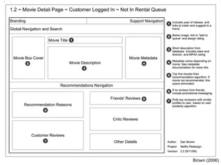 Mito 01 Brown (2006) 