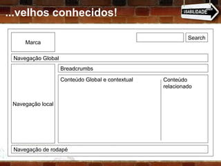 ...velhos conhecidos! Marca Navegação local Navegação Global Navegação de rodapé Breadcrumbs Conteúdo Global e contextual Conteúdo relacionado Search 