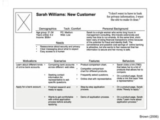 Mito 01 Brown (2006) 