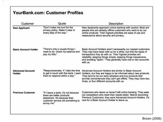 Mito 01 Brown (2006) 