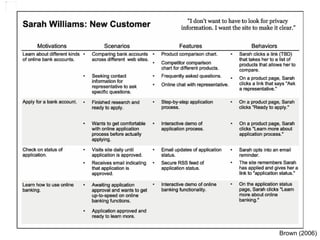 Mito 01 Brown (2006) 