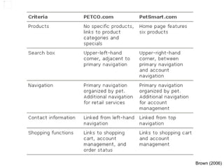Mito 01 Brown (2006) 