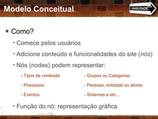 Como?  Comece pelos usuários Adicione conteúdo e funcionalidades do site ( nós ) Nós (nodes) podem representar: - Tipos de conteúdo - Grupos ou Categorias - Processos - Pessoas, entidade ou atores - Eventos - Sistemas e etc... Função do nó: representação gráfica Modelo Conceitual 