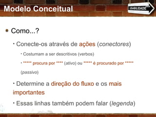 Como...?  Conecte-os através de  ações  ( conectores ) Costumam a ser descritivos (verbos) ***** procura por ****  ( ativo ) ou  ***** é procurado por *****  ( passivo ) Determine a  direção do fluxo  e os  mais importantes Essas linhas também podem falar ( legenda ) Modelo Conceitual 