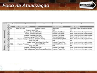 Foco na Atualização 