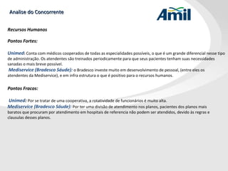 Analise do Concorrente Recursos Humanos Pontos Fortes:  Unimed :  Conta com médicos cooperados de todas as especialidades possíveis, o que é um grande diferencial nesse tipo de administração. Os atendentes são treinados periodicamente para que seus pacientes tenham suas necessidades sanadas o mais breve possível.   Mediservice (Bradesco Sáude):  o Bradesco investe muito em desenvolvimento de pessoal, (entre eles os atendentes da Mediservice), e em infra estrutura o que é positivo para o recursos humanos. Pontos Fracos:  Unimed :  Por se tratar de uma cooperativa, a rotatividade de funcionários é muito alta.  Mediservice (Bradesco Sáude):   Por ter uma divisão de atendimento nos planos, pacientes dos planos mais baratos que procuram por atendimento em hospitais de referencia não podem ser atendidos, devido às regras e clausulas desses planos. 