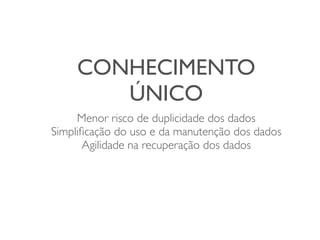 CONHECIMENTO
        ÚNICO
     Menor risco de duplicidade dos dados
Simpliﬁcação do uso e da manutenção dos dados
       Agilidade na recuperação dos dados
 