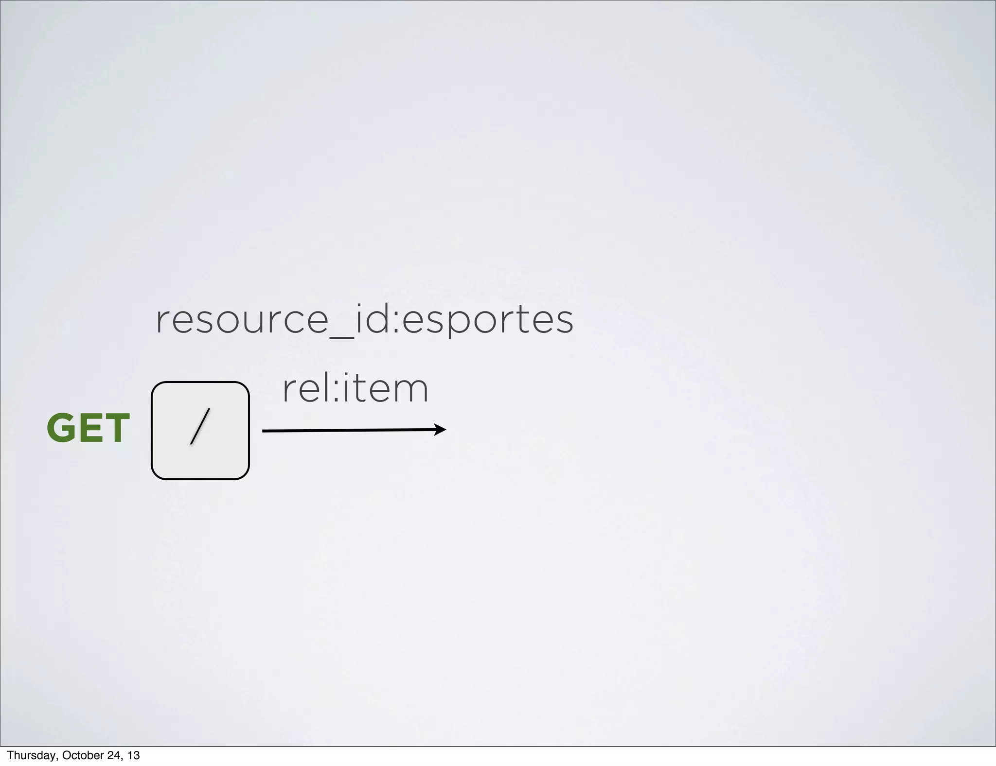 resource_id:esportes
rel:item
GET

Thursday, October 24, 13

/

 