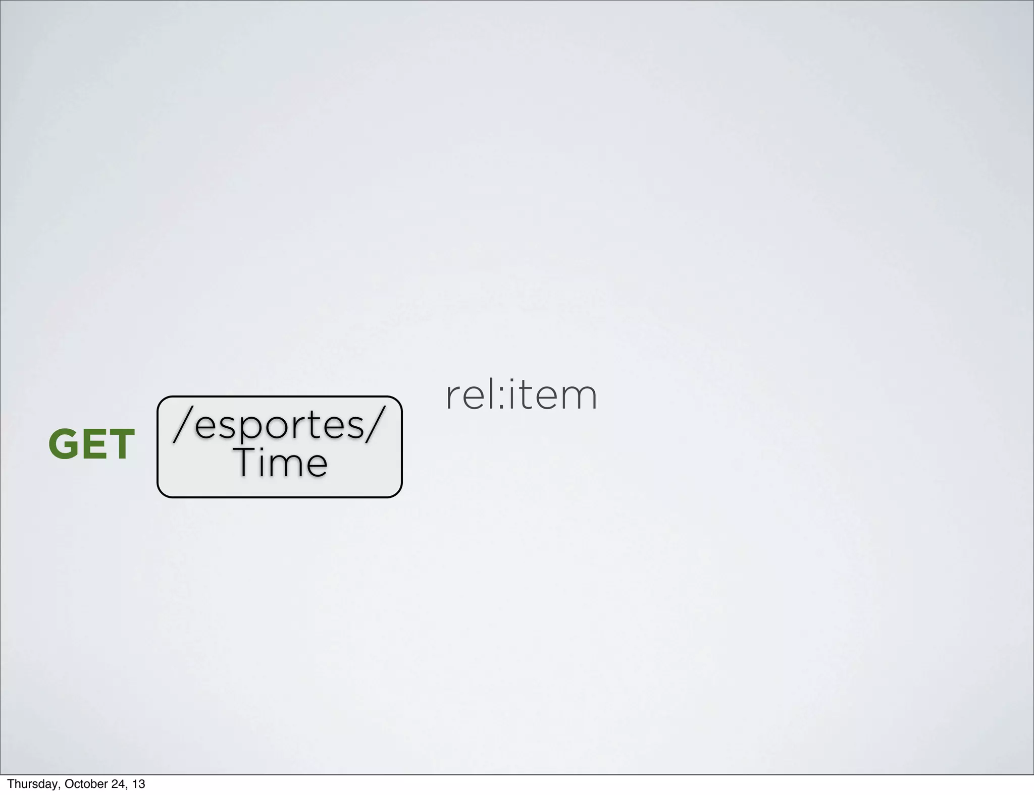 /esportes/
GET
Time

Thursday, October 24, 13

rel:item

 