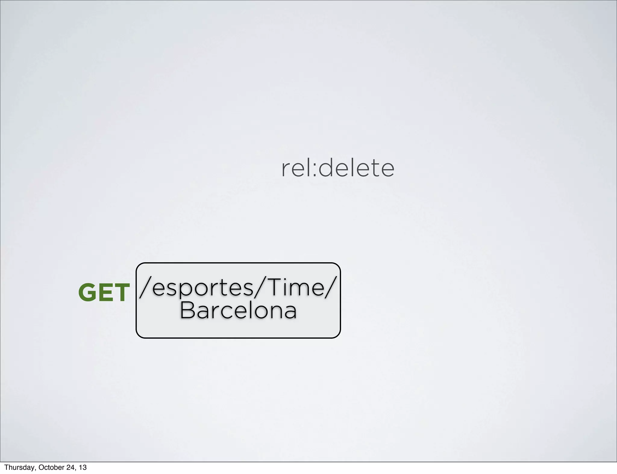 rel:delete

GET /esportes/Time/
Barcelona

Thursday, October 24, 13

 