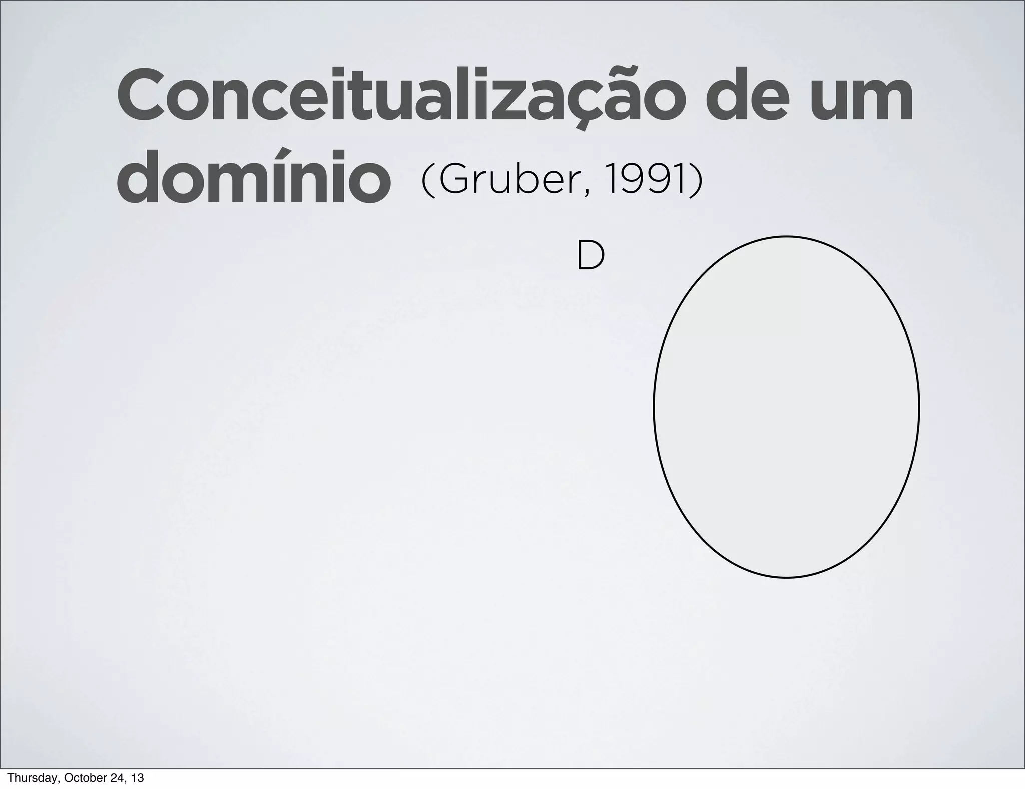 Conceitualização de um
domínio (Gruber, 1991)
D

Thursday, October 24, 13

 