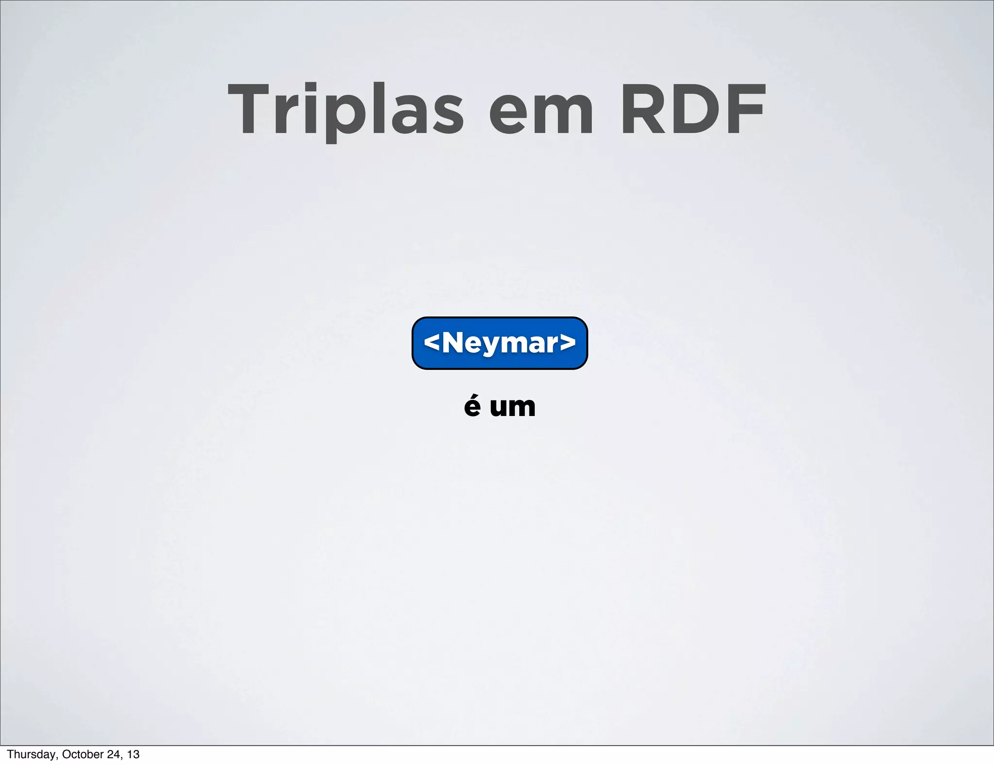 Triplas em RDF

<Neymar>
é um

Thursday, October 24, 13

 