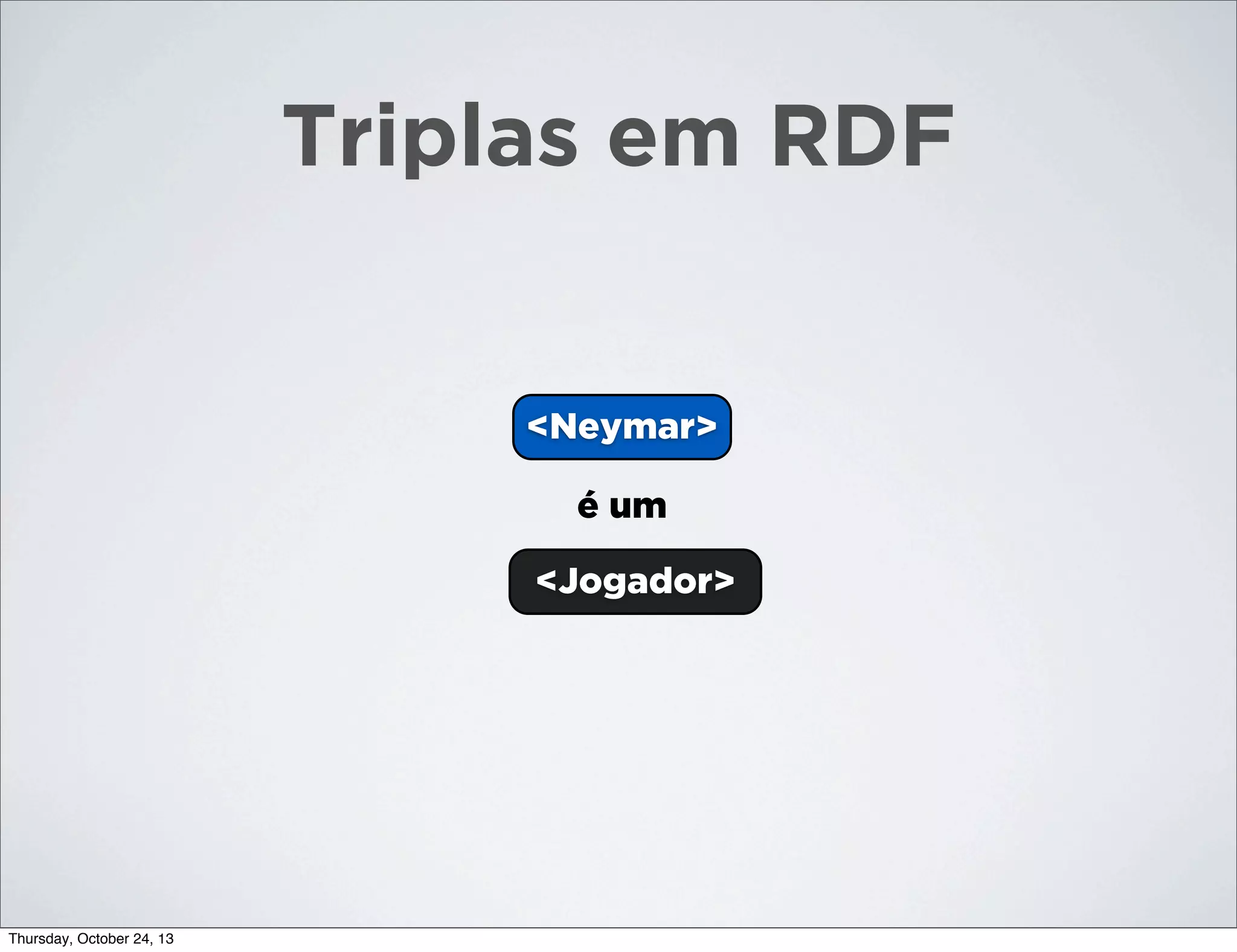 Triplas em RDF

<Neymar>
é um
<Jogador>

Thursday, October 24, 13

 