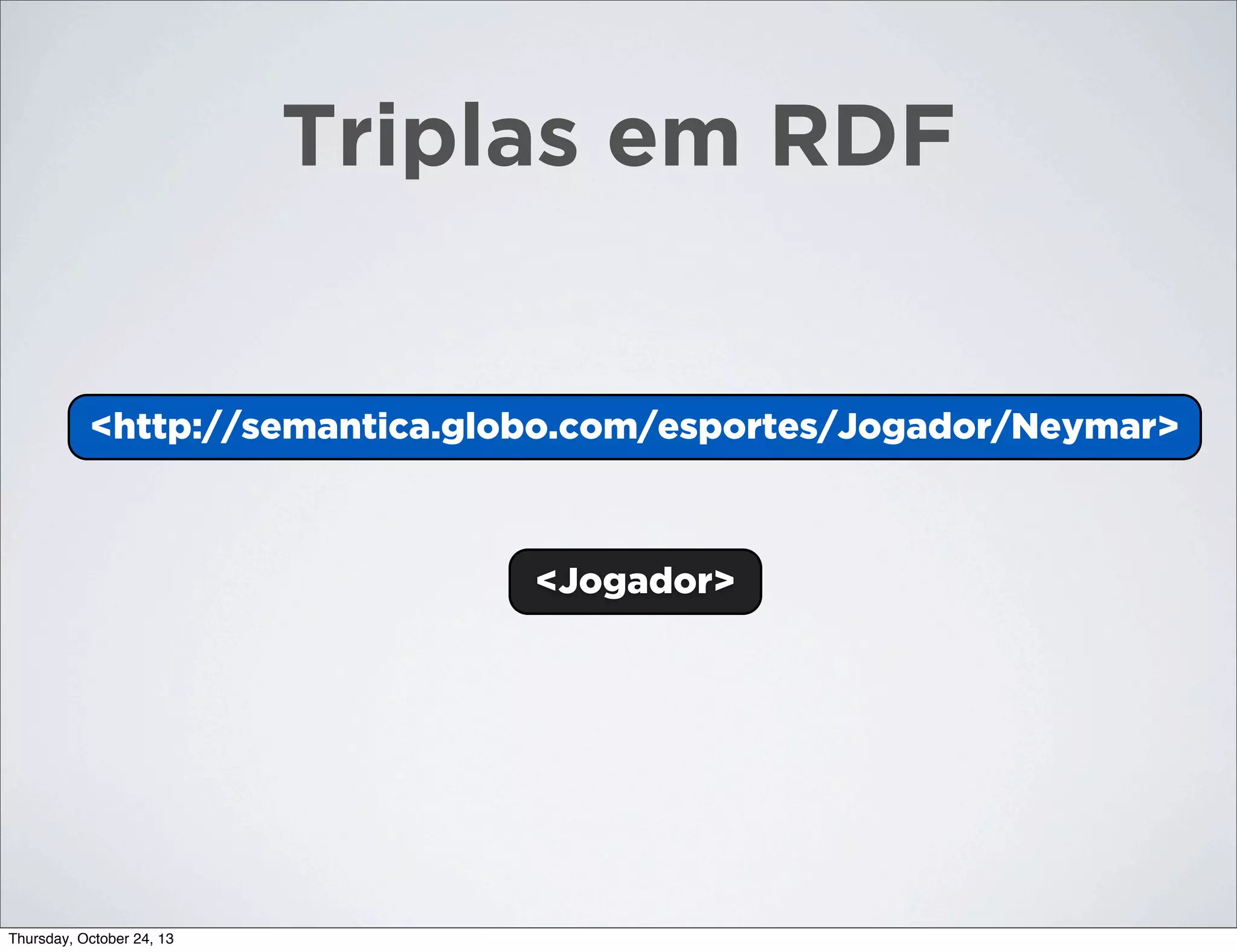Triplas em RDF

<http://semantica.globo.com/esportes/Jogador/Neymar>
<Neymar>

<Jogador>

Thursday, October 24, 13

 