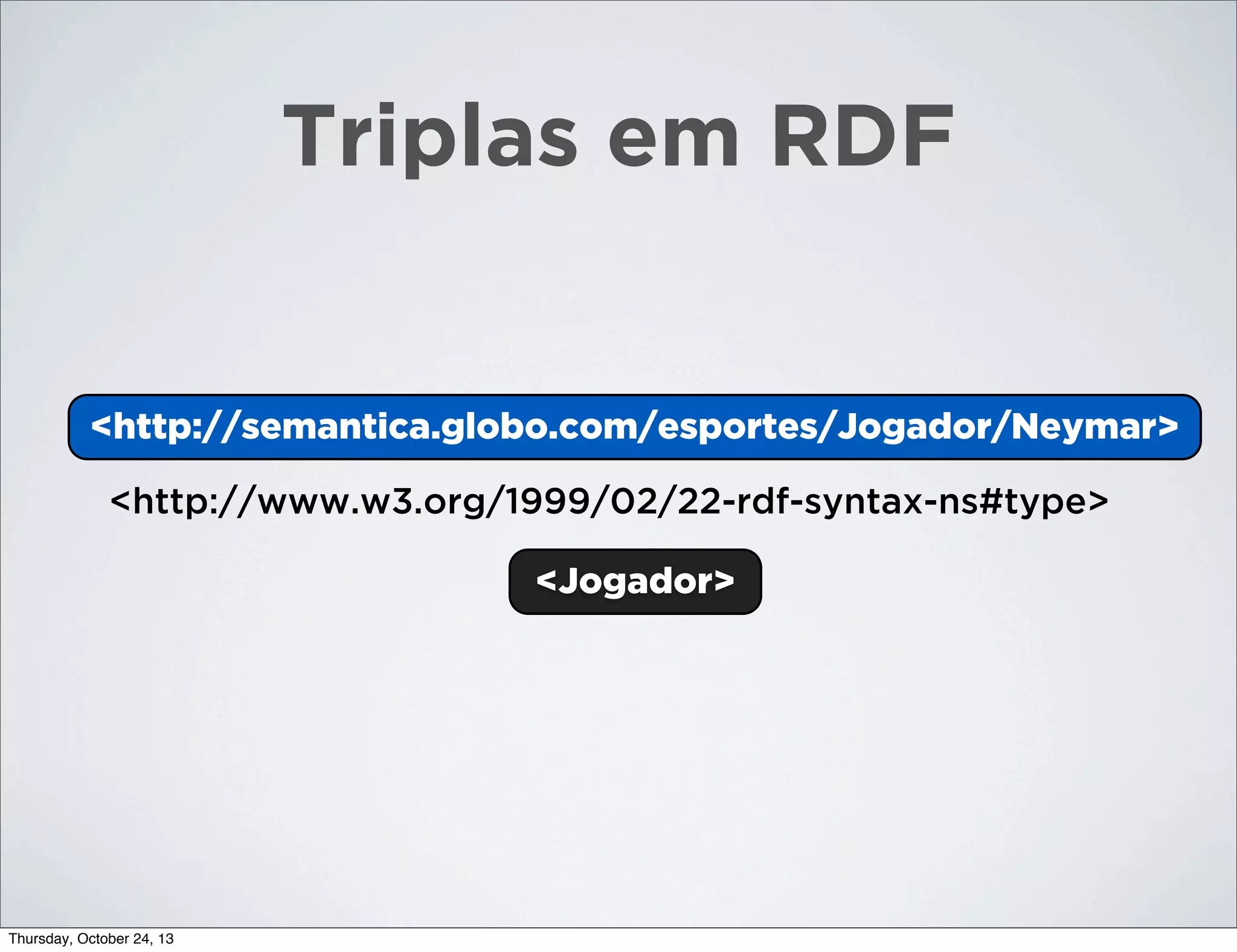 Triplas em RDF

<http://semantica.globo.com/esportes/Jogador/Neymar>
<Neymar>
<http://www.w3.org/1999/02/22-rdf-syntax-ns#type>
<Jogador>

Thursday, October 24, 13

 