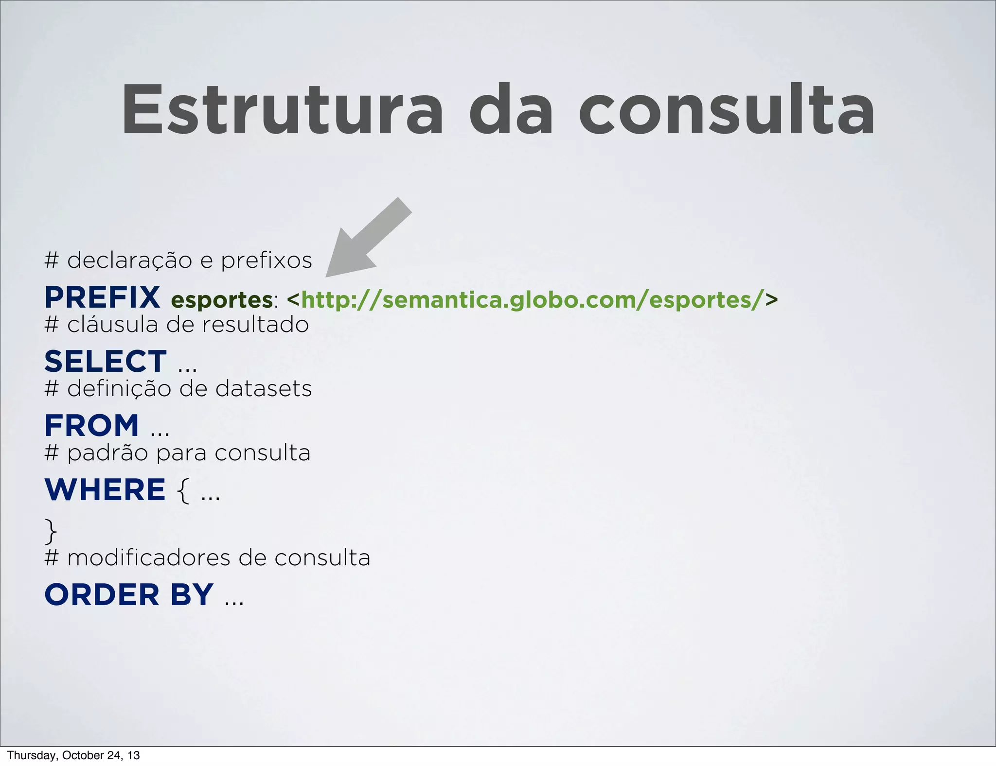 Estrutura da consulta
# declaração e preﬁxos

PREFIX esportes: <http://semantica.globo.com/esportes/>
# cláusula de resultado

SELECT ...
# deﬁnição de datasets

FROM ...
# padrão para consulta

WHERE { ...
}
# modiﬁcadores de consulta

ORDER BY ...

Thursday, October 24, 13

 