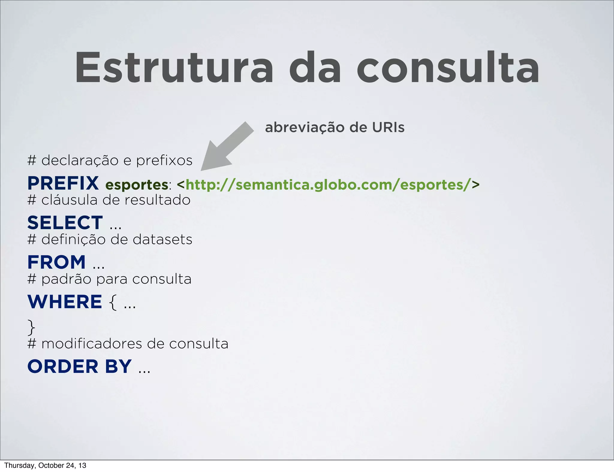 Estrutura da consulta
abreviação de URIs
# declaração e preﬁxos

PREFIX esportes: <http://semantica.globo.com/esportes/>
# cláusula de resultado

SELECT ...
# deﬁnição de datasets

FROM ...
# padrão para consulta

WHERE { ...
}
# modiﬁcadores de consulta

ORDER BY ...

Thursday, October 24, 13

 