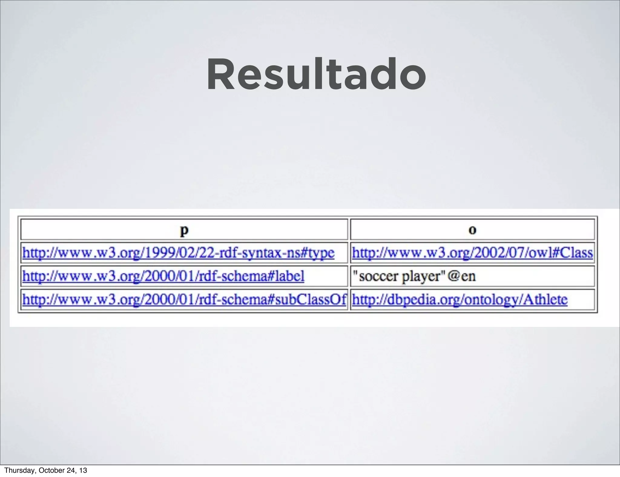 Resultado

Thursday, October 24, 13

 