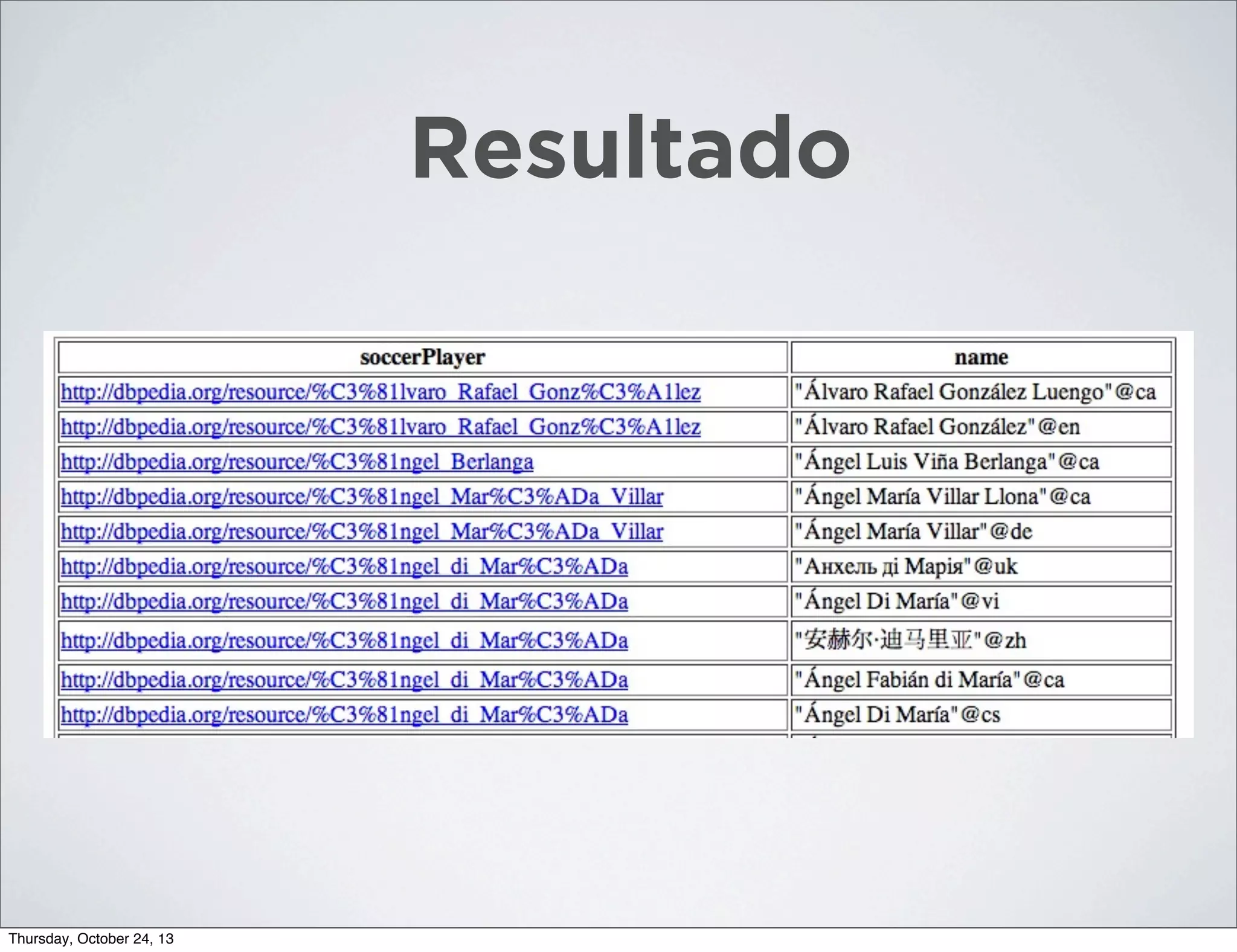Resultado

Thursday, October 24, 13

 