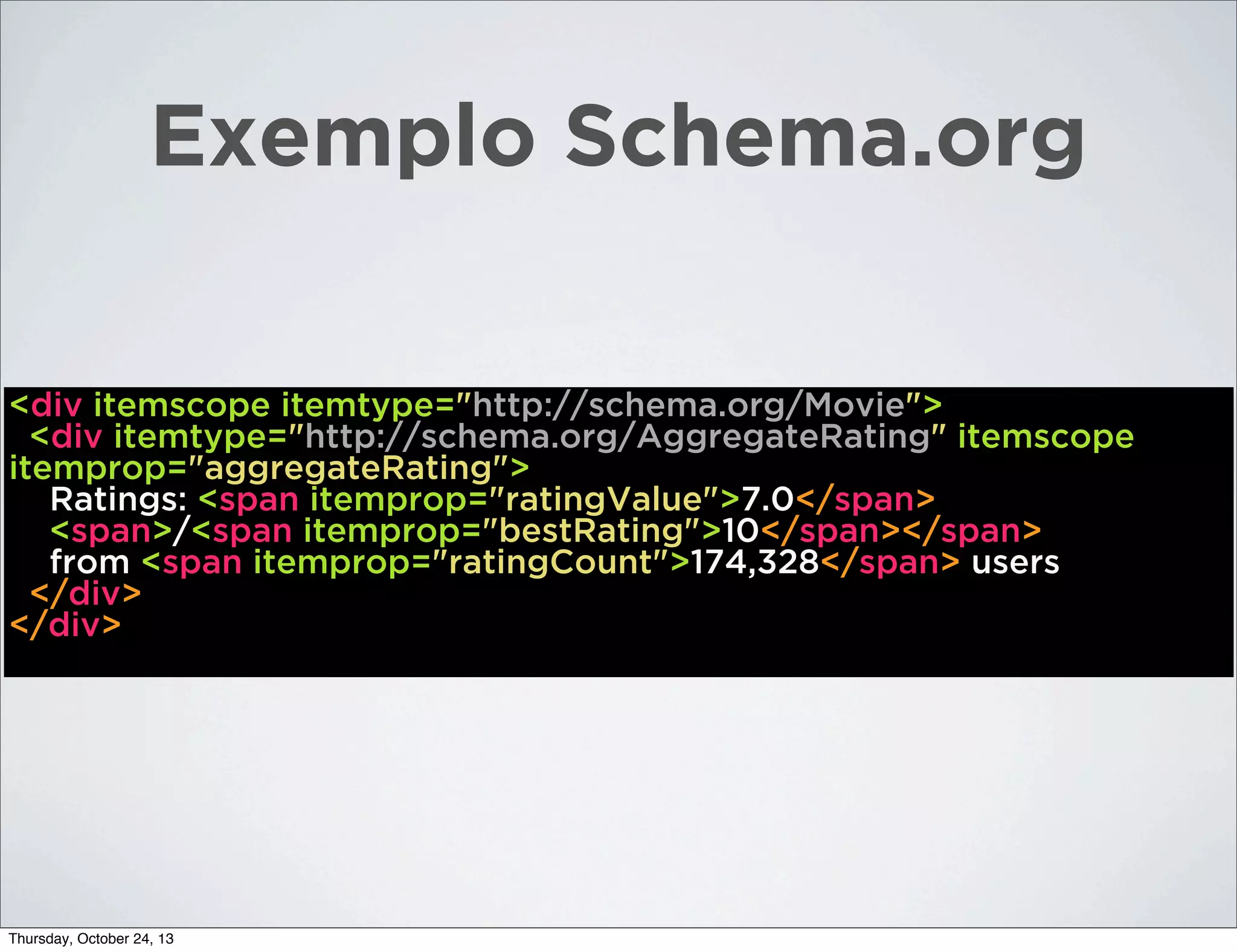 Exemplo Schema.org
<div itemscope itemtype="http://schema.org/Movie">
<div itemtype="http://schema.org/AggregateRating" itemscope
itemprop="aggregateRating">
Ratings: <span itemprop="ratingValue">7.0</span>
<span>/<span itemprop="bestRating">10</span></span>
from <span itemprop="ratingCount">174,328</span> users
</div>
</div>

Thursday, October 24, 13

 