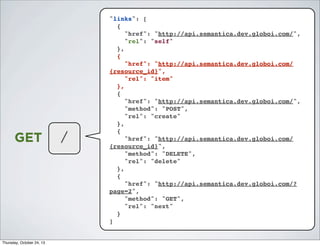 GET

Thursday, October 24, 13

/

"links": [
{
"href": "http://api.semantica.dev.globoi.com/",
"rel": "self"
},
{
"href": "http://api.semantica.dev.globoi.com/
{resource_id}",
"rel": "item"
},
{
"href": "http://api.semantica.dev.globoi.com/",
"method": "POST",
"rel": "create"
},
{
"href": "http://api.semantica.dev.globoi.com/
{resource_id}",
"method": "DELETE",
"rel": "delete"
},
{
"href": "http://api.semantica.dev.globoi.com/?
page=2",
"method": "GET",
"rel": "next"
}
]

 