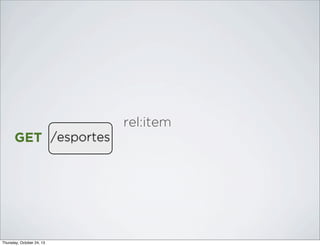 rel:item
GET /esportes

Thursday, October 24, 13

 