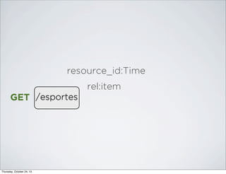 resource_id:Time
rel:item
GET /esportes

Thursday, October 24, 13

 