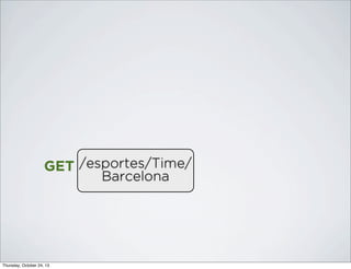 GET /esportes/Time/
Barcelona

Thursday, October 24, 13

 